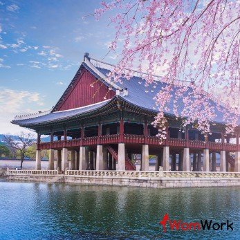 Супер тренд