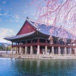 Супер тренд